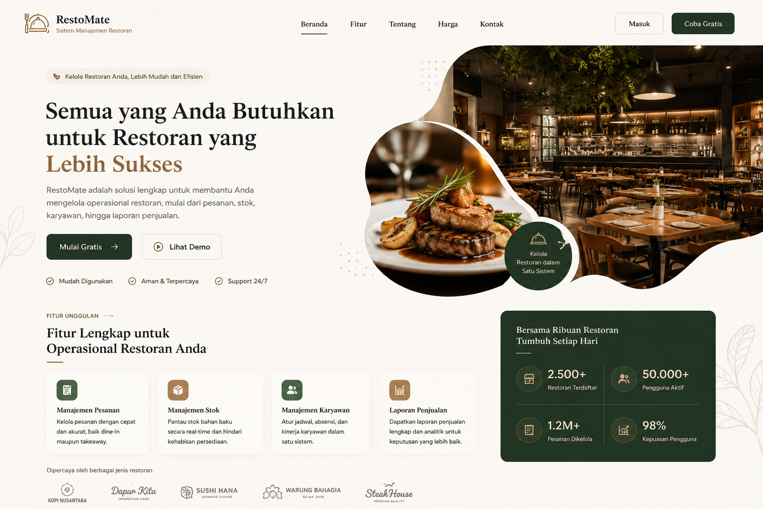 RestoMate Restaurant Management System
